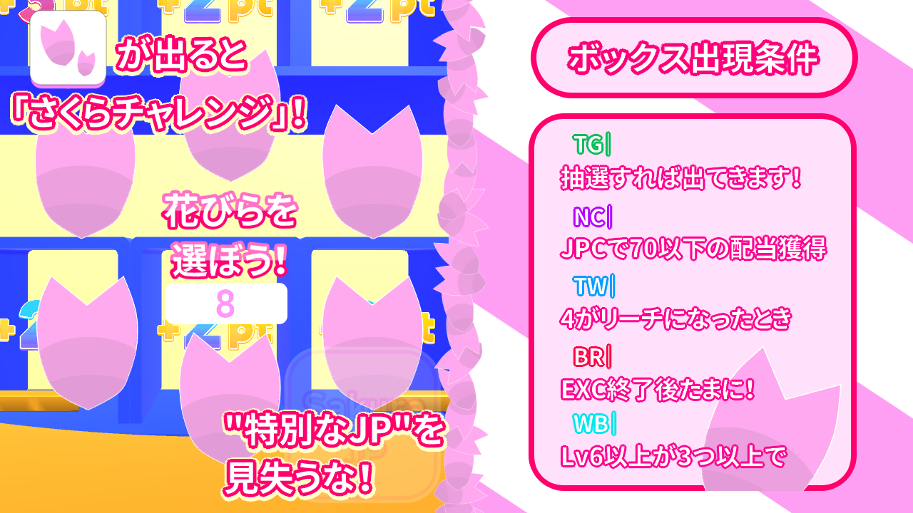 3年ぶりの新作「スプリングボックスイベント！」3/3から。
