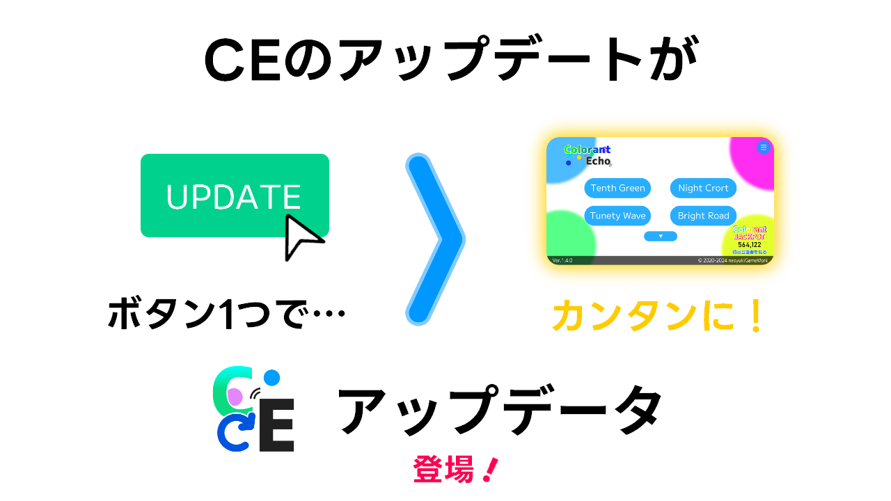 アップデートのたびにCEをダウンロードするのは面倒。そのお悩み、新しいアップデータが解決します。詳細はこちら - Colorant Echo